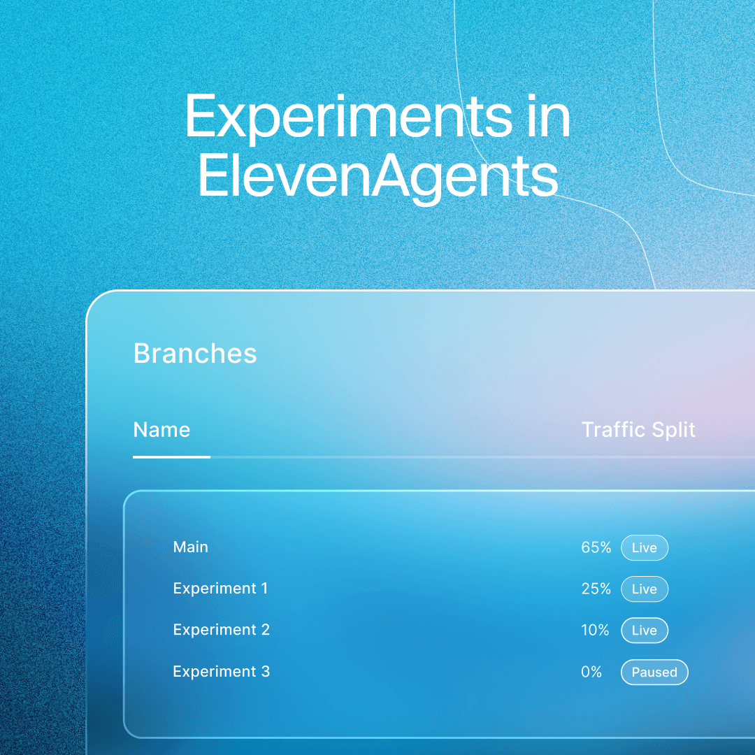 Cover, says "Experiments in ElevenAgents"