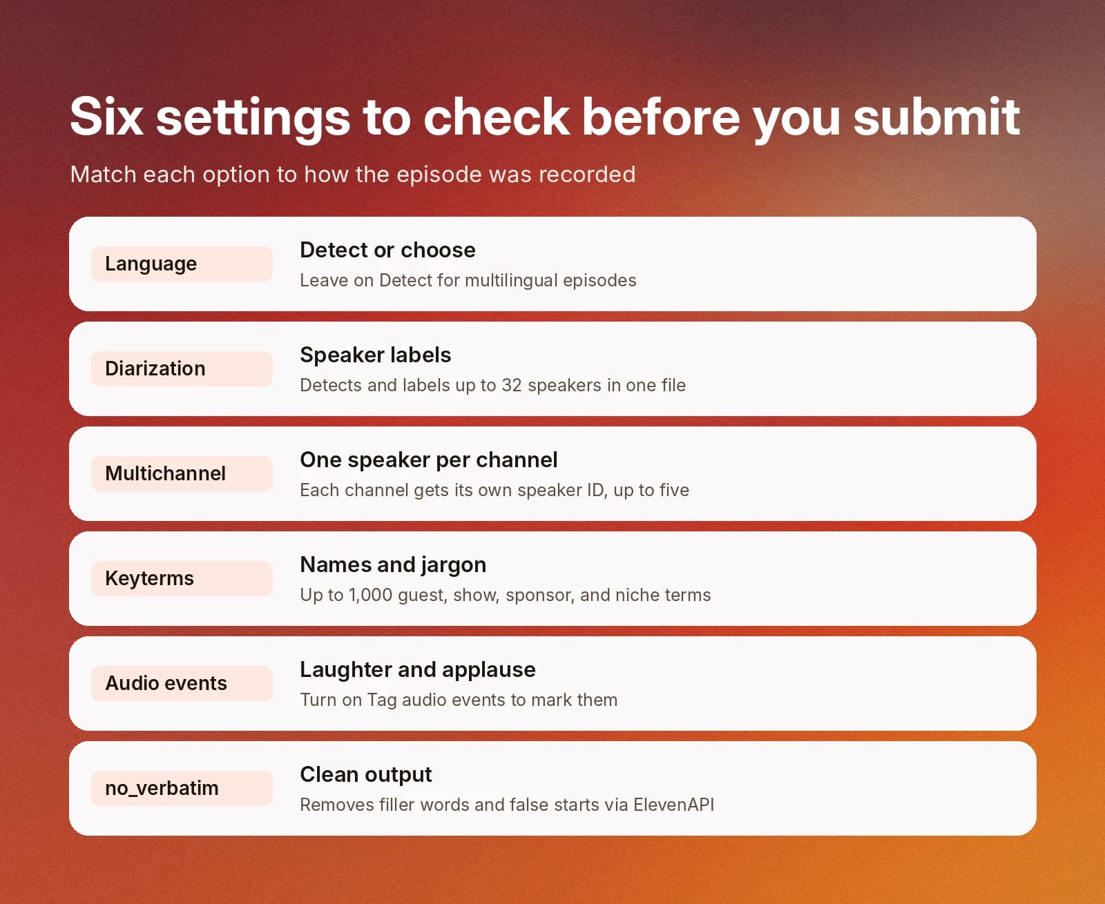 Six settings matched to language, speakers, channels, terms, events, and output.