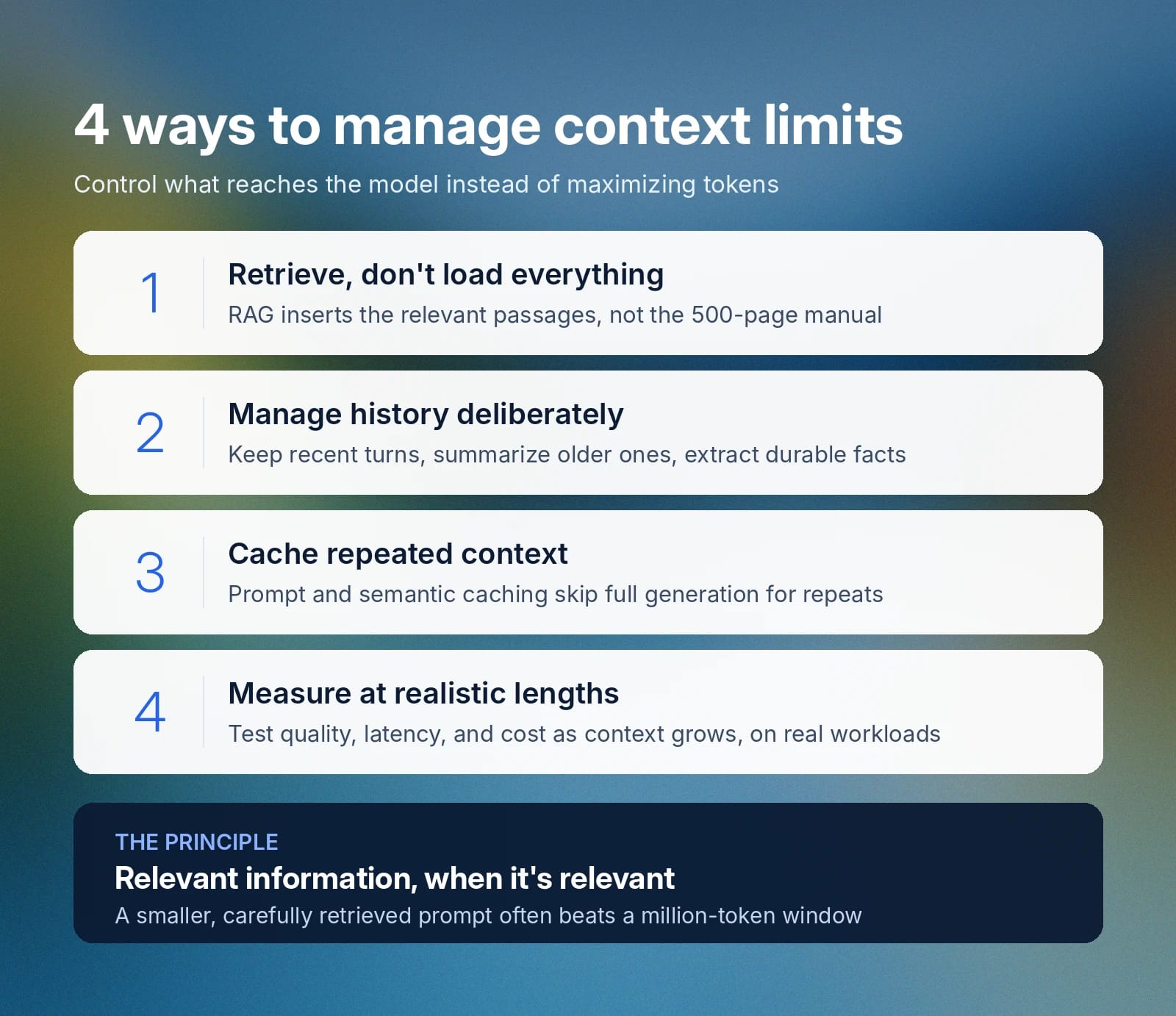 Four ways to manage context limits: retrieve, summarize, cache, and measure; relevance matters.