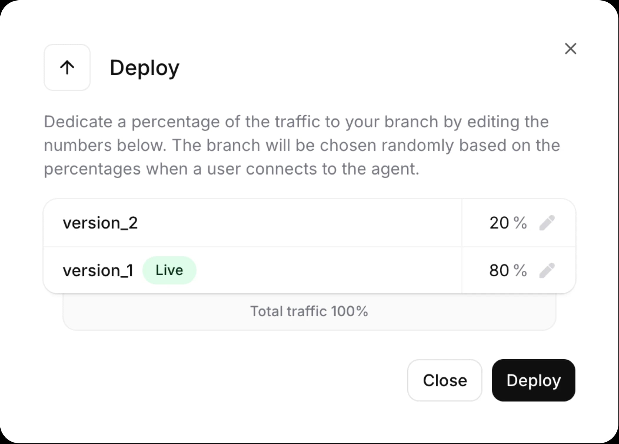 traffic %