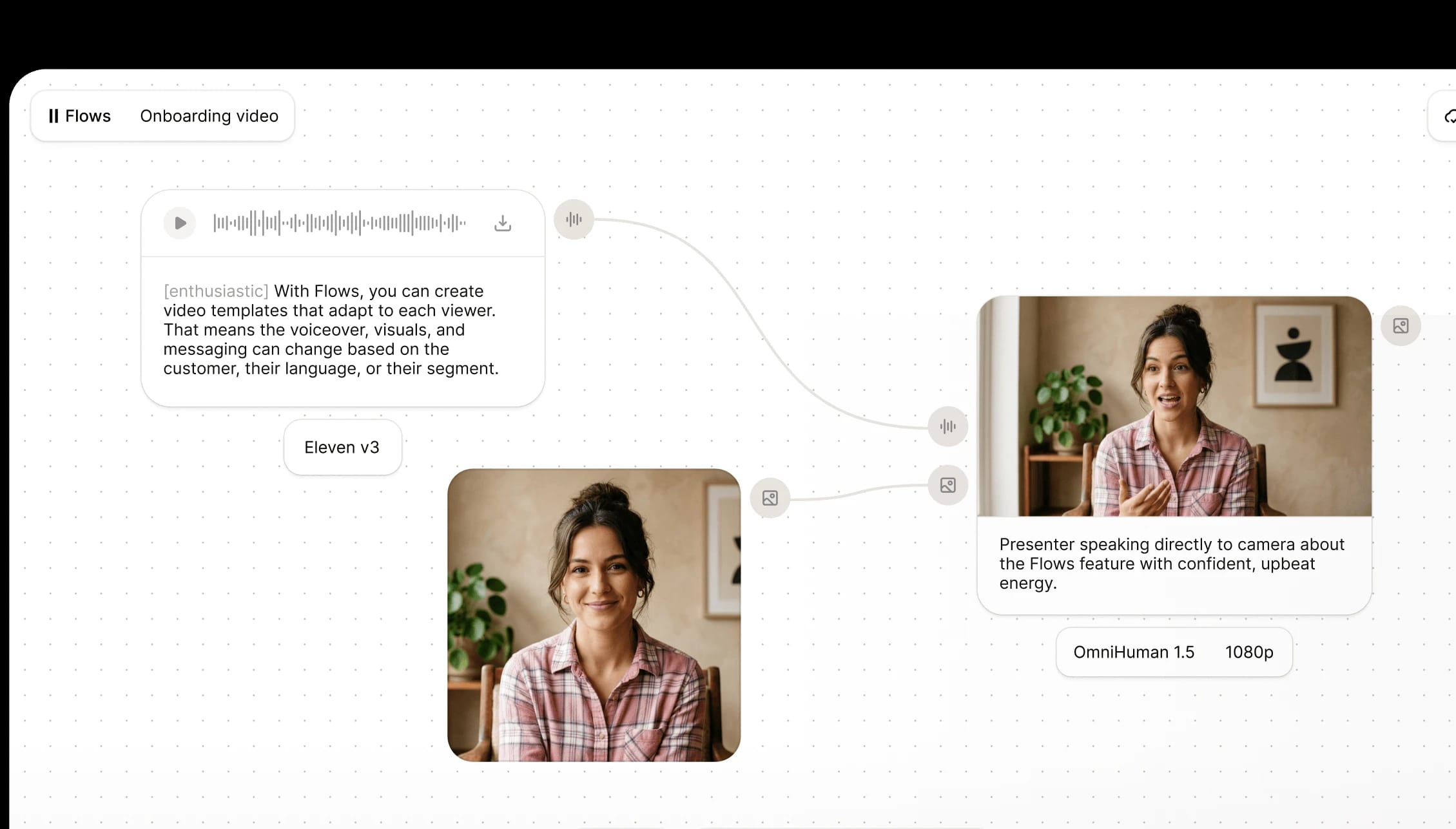 Interface demonstrating a video template creation feature with adaptable voiceover and visuals.