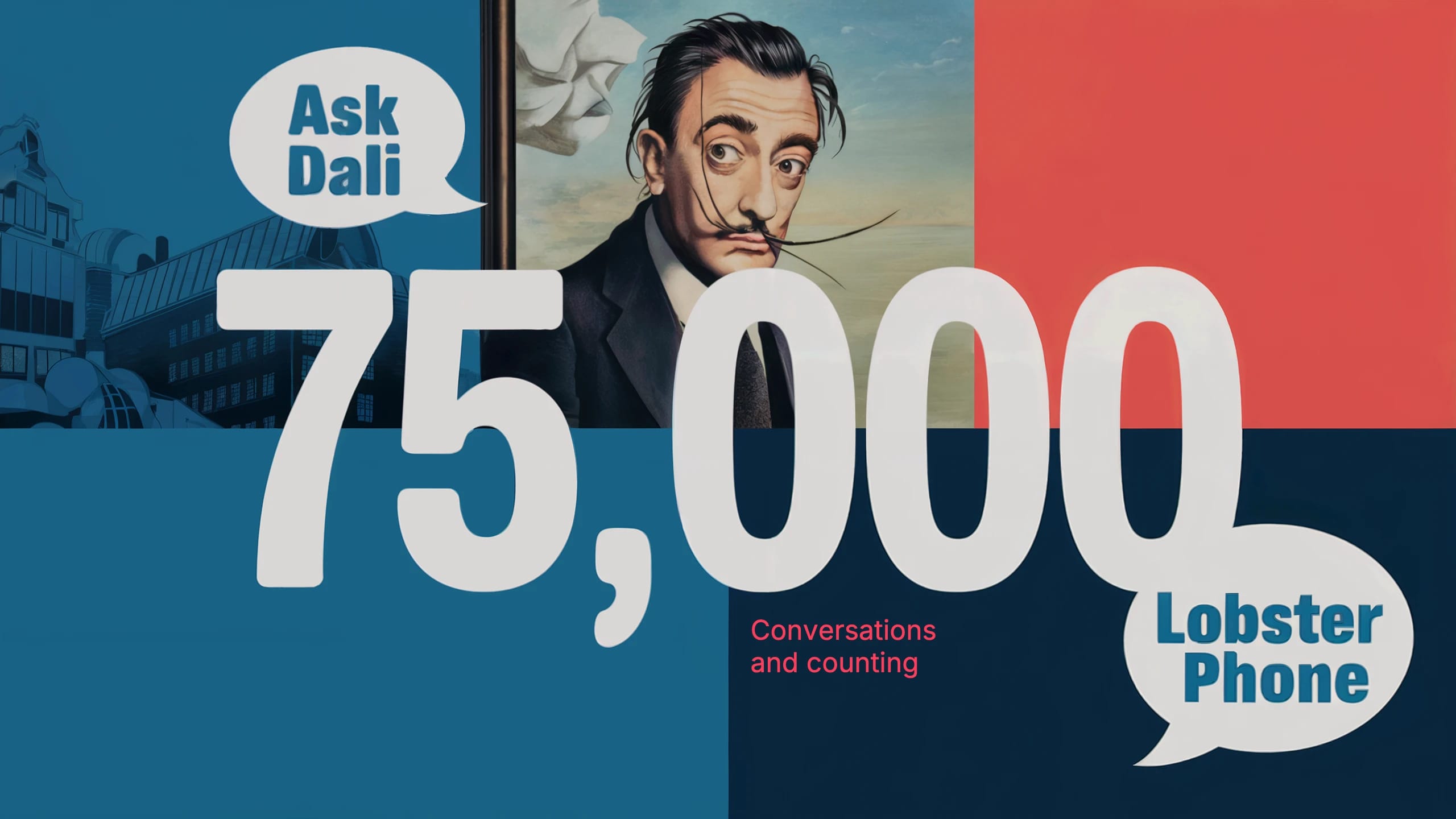 A collage featuring a portrait of Salvador Dalí, a cityscape, and large numbers "75,000" with speech bubbles reading "Ask Dali" and "Lobster Phone," along with the text "Conversations and counting."