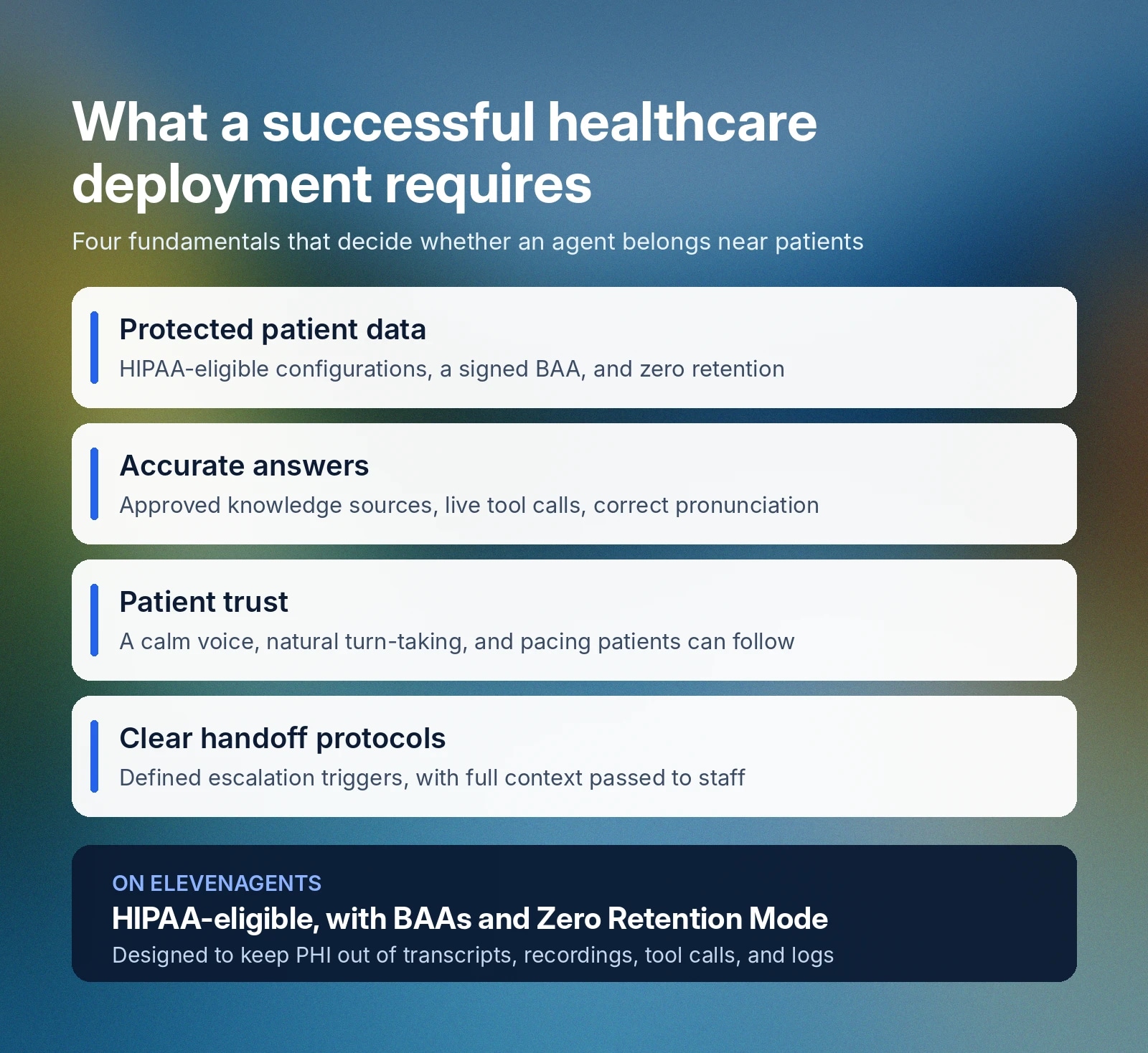 Key elements for successful healthcare deployment: data protection, accurate answers, trust, handoff protocols.