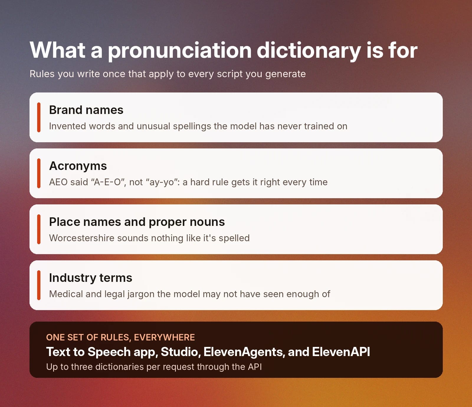 Different uses of pronunciation dictionaries in TTS apps