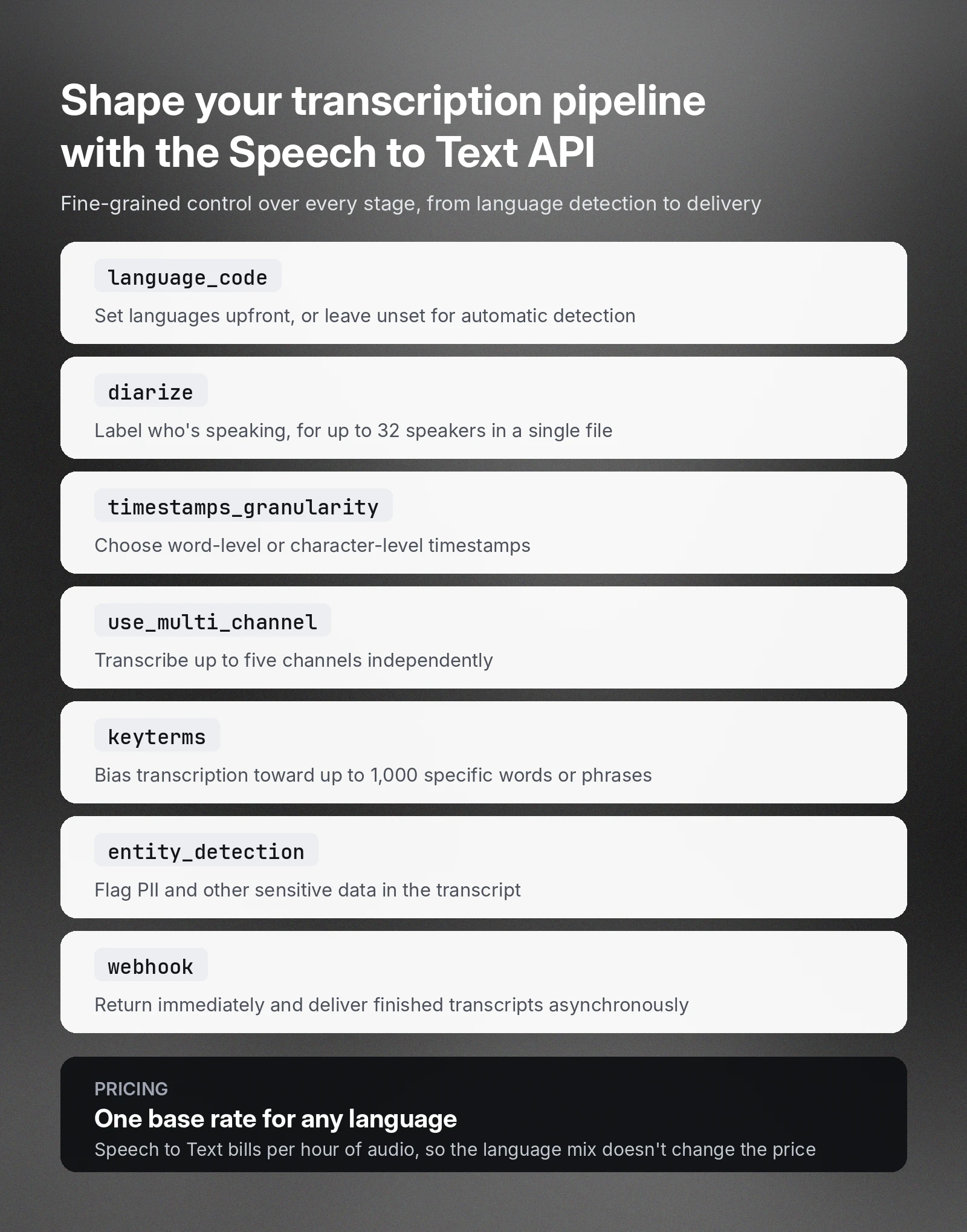 Speech to Text API features include language detection, speaker diarization, timestamps, and entity detection.