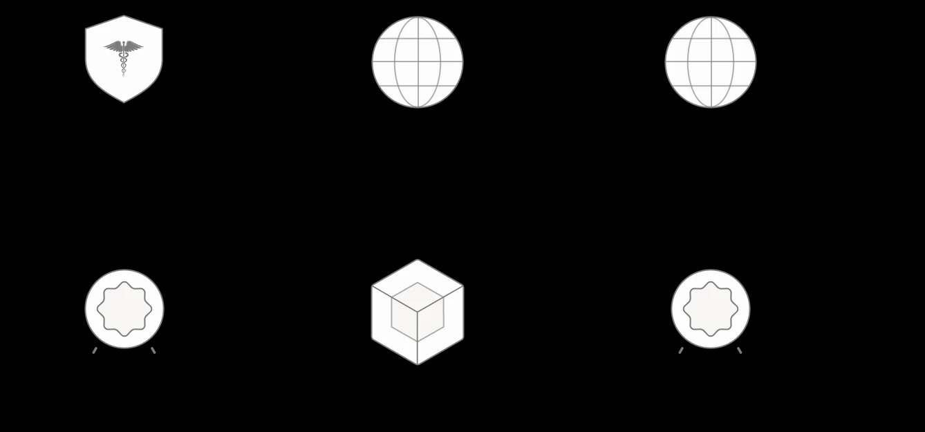 Illustration of a product lifecycle: creation, use, maintenance, and disposal.