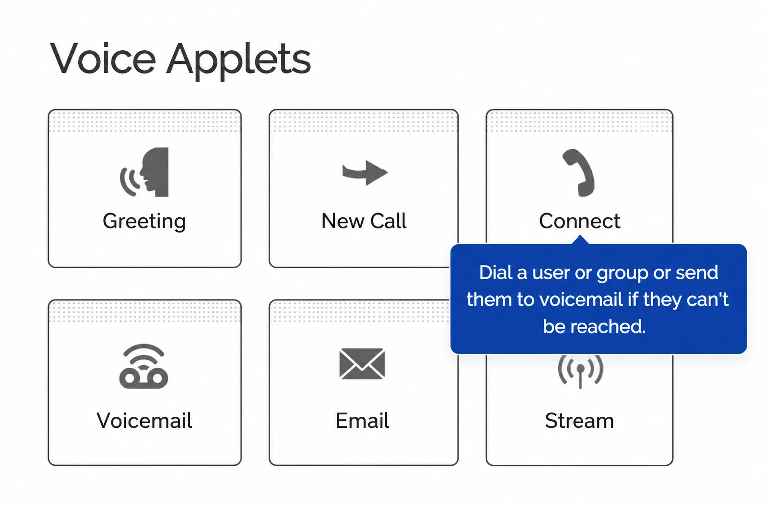 Voice-Applets-Palette mit hervorgehobenem Connect
