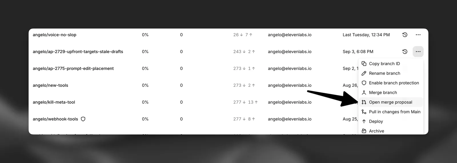 Option „Open merge proposal“ im Optionsmenü eines Branches