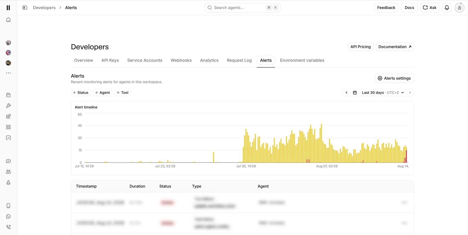 Alerts page in the dashboard