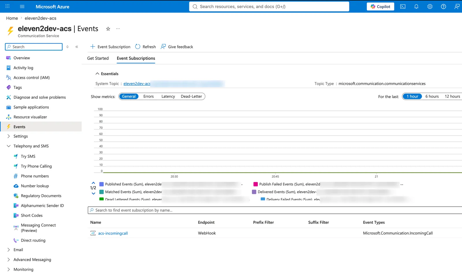 Il pannello Events della risorsa ACS che elenca la sottoscrizione webhook acs-incomingcall filtrata su Microsoft.Communication.IncomingCall